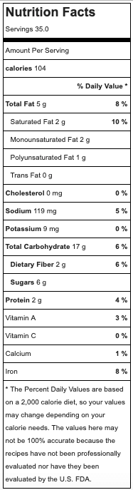 Chocolate Chip Cookie Nutrition Facts